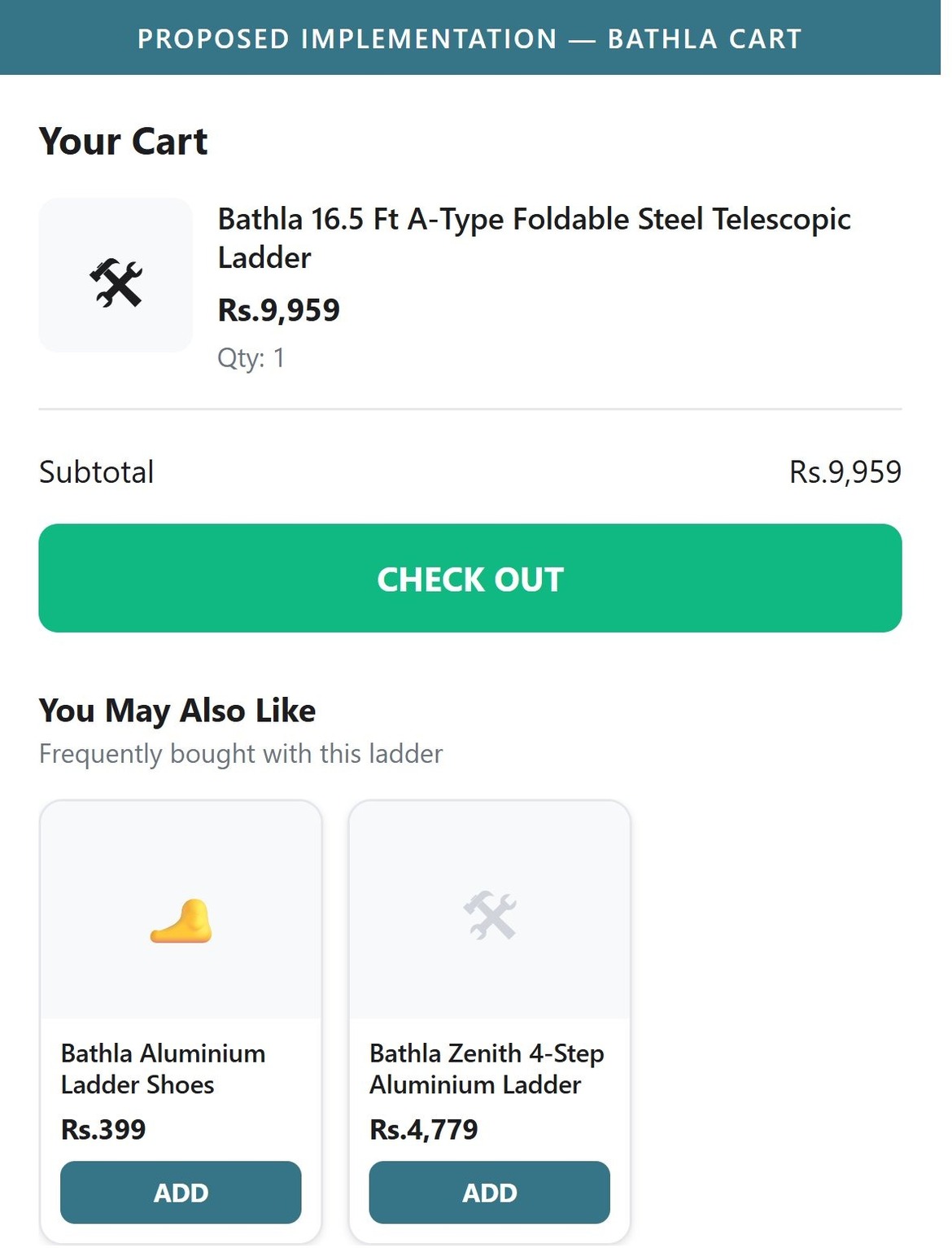 Proposed Implementation — Bathla Cart